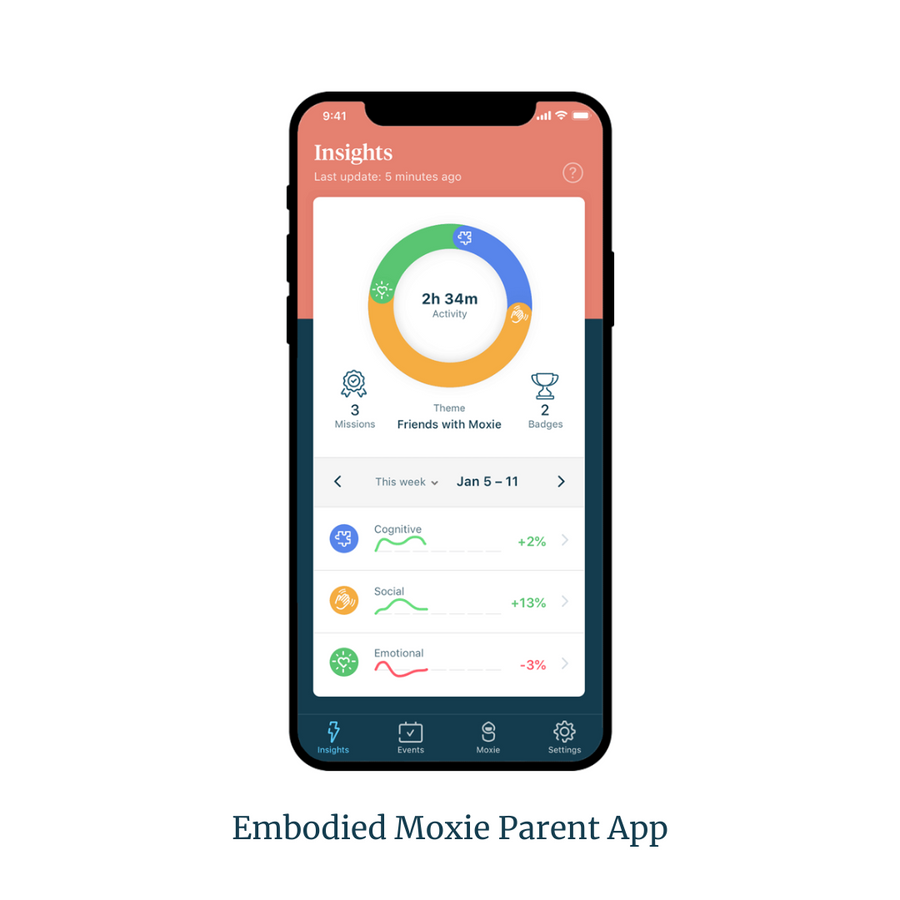 Moxie® AI Companion